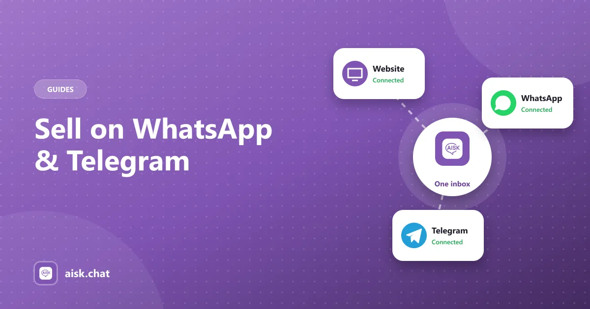 Website, WhatsApp and Telegram connected to one Aisk inbox