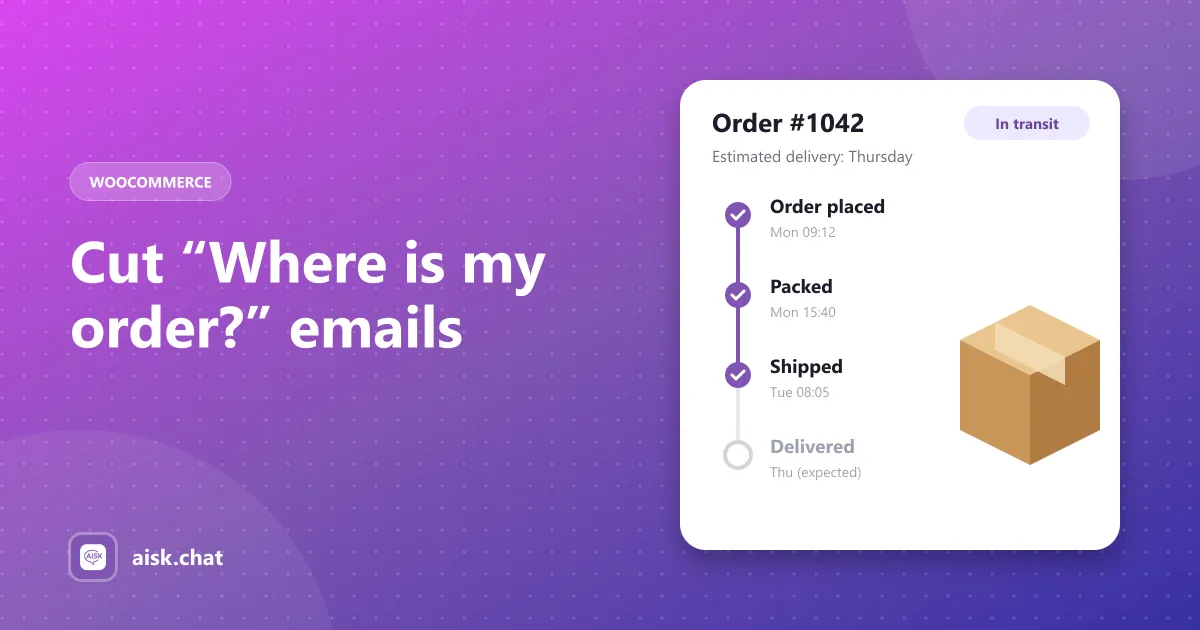 Order #1042 tracking timeline showing the order shipped and in transit